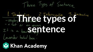 Three types of sentence  Syntax  Khan Academy [upl. by Atiniuq83]