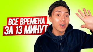 ВСЕ ВРЕМЕНА В АНГЛИЙСКОМ ПРОСТЫМ ЯЗЫКОМ С ПРИМЕРАМИ LinguaTrip TV [upl. by Syst198]