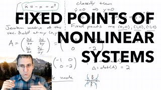 Nonlinear Systems Fixed Points Linearization amp Stability [upl. by Ojillek]