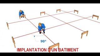 COMMENT IMPLANTER UN BATIMENT [upl. by Wyatan203]