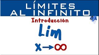 Límites al infinito  Introducción [upl. by Leryt]