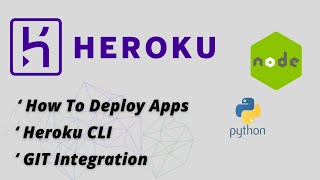 Heroku Full Setup  Deploy NodeJs Python PHP apps  Heroku CLI [upl. by Radborne]