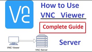 VNC ViewerVNC Server How to Use Download and complete Installation [upl. by Chernow176]