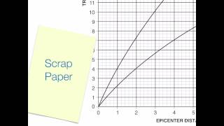 Determining Epicenter Distance [upl. by Eidur252]