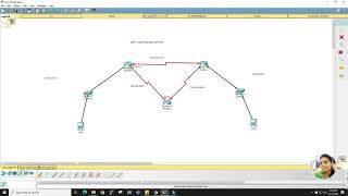 OSPF  Dynamic Routing [upl. by Tabina]