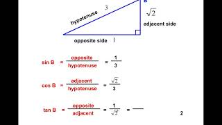 Sin Cos Tan Explained Sine Cosine and Tangent [upl. by Llenyr564]