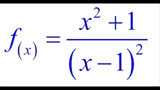 Concavidad y puntos de inflexion  Video 17 [upl. by Chun]