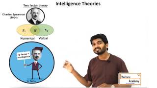 Cognitive Psychology Intelligence Theories [upl. by Shamma]