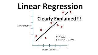 Linear Regression Clearly Explained [upl. by Ynamreg]