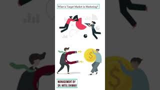 What is target market in marketing [upl. by Solrac]