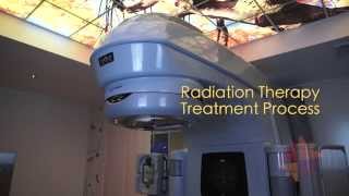 Targeting Cancer  Radiation Therapy Treatment Process [upl. by Fast]