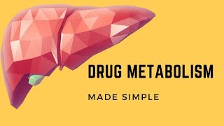 Drug Metabolism Made Simple ANIMATED [upl. by Ardnaeel]