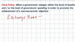 Introduction to Fiscal Policy  Expansionary vs Contractionary Policies [upl. by Ahoufe]