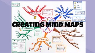 Step by Step directions for creating a mind map [upl. by Liesa55]