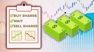 How The Stock Market Works In Under 8 Minutes [upl. by Honey388]