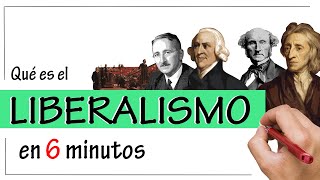 El LIBERALISMO  Resumen  Liberalismo Político y Liberalismo Económico [upl. by Aubrey]