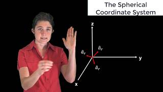 The Spherical Coordinate System — Lesson 9 [upl. by Ruscio]