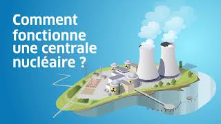 Comment fonctionne une centrale nucléaire [upl. by Rhodie715]