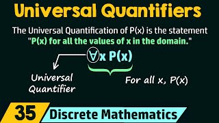 Universal Quantifiers [upl. by Llennol]