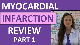 Myocardial Infarction Heart Attack Ischemia Pathophysiology ECG Nursing Signs Symptoms Part 1 [upl. by Ameer]