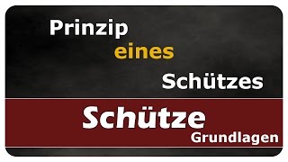 Prinzip eines Schütz  Schaltschütz  einfach und anschaulich erklärt [upl. by Trebornhoj]