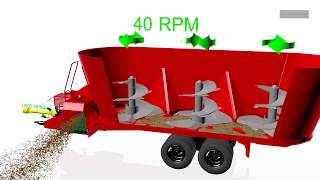 Voermengwagen  Futtermischwagen  Mixer feeder wagon  Solomix 3 TRIOLIET [upl. by Isabel]