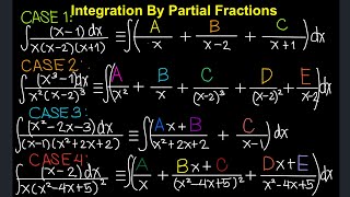 Integration by Partial Fractions Part 1 Tagalog Filipino Math [upl. by Coe]