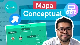 8 Cómo hacer un MAPA CONCEPTUAL en CANVA [upl. by Apur]