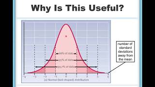 Measures of Variability Range Standard Deviation Variance [upl. by Fira]