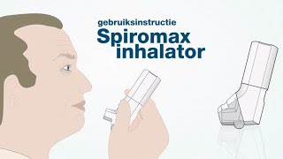 Spiromax Inhalator [upl. by Maisey]