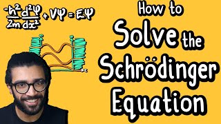 SOLVING the SCHRODINGER EQUATION  Quantum Physics by Parth G [upl. by Olin129]