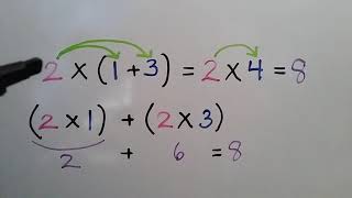 3rd Grade Math 44 Distributive Property [upl. by Hedwiga62]