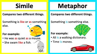 SIMILE vs METAPHOR 🤔  Whats the difference  Learn with examples [upl. by Nuawed649]