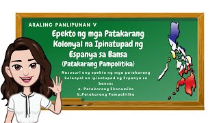 Araling Panlipunan 5 Patakarang Pampolitika [upl. by Manvil]