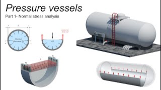 Pressure vessels part1 Stress analysis [upl. by Juieta]