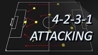 4231 attacking The analysis of formation and players role [upl. by Ainavi704]