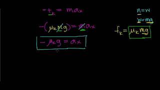 Kinetic Friction Skidding to a Stop [upl. by Attiuqihc]