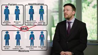 BRAF Mutations Across Cancers [upl. by Sama896]