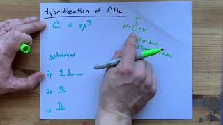 Hybridization of CH4 [upl. by Thevenot]