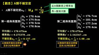 測量與不確定度【觀念】A類不確定度（選修物理Ⅰ） [upl. by Junia]