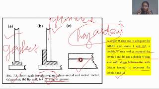 Bioreactors Materials [upl. by Eecak]