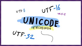 Unicode Encoding UTF32 UCS2 UTF16 amp UTF8 [upl. by Ganiats277]