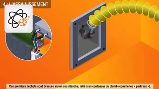 Comment ça marche Le démantèlement nucléaire [upl. by Flowers541]