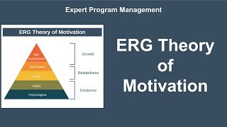 ERG Theory of Motivation [upl. by Cowley]