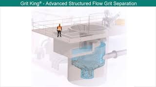 Grit King Advanced Grit Separation from Hydro International [upl. by Kesia]