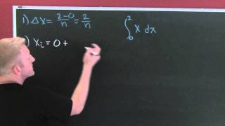 Riemann Sum First Example [upl. by Supmart525]