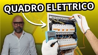 1Sicurezza elettrica  Il quadro elettrico [upl. by Yelah]