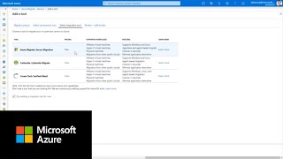 How to get started with Azure Migrate [upl. by Lashonda]