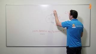 Introduction to OSPF Cost [upl. by Suhpoelc]