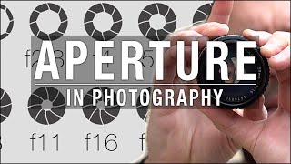 Apertures Explained [upl. by Pedrotti528]